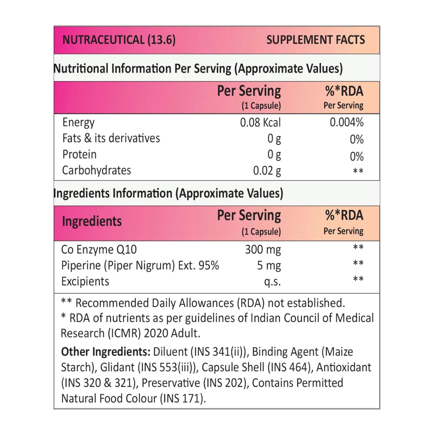 CoQHEALTH 300 mg | Coenzyme Q10 (Ubiquinone) + Piperine Supplement | Supports Cellular Energy, Heart Health & Cognitive Wellness | 30 Capsules | Vegetarian | Excelgenics