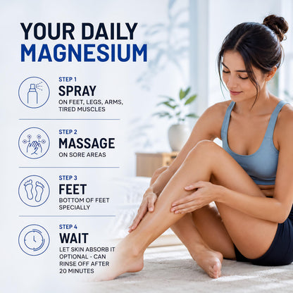 Nutrabud Magnesium Oil Spray - 200ml | Topical Spray Magnesium Oil For Feet, Muscle Relaxation, Deep Sleep Support, Recovery From Cramps (200ml (Pack of 1))