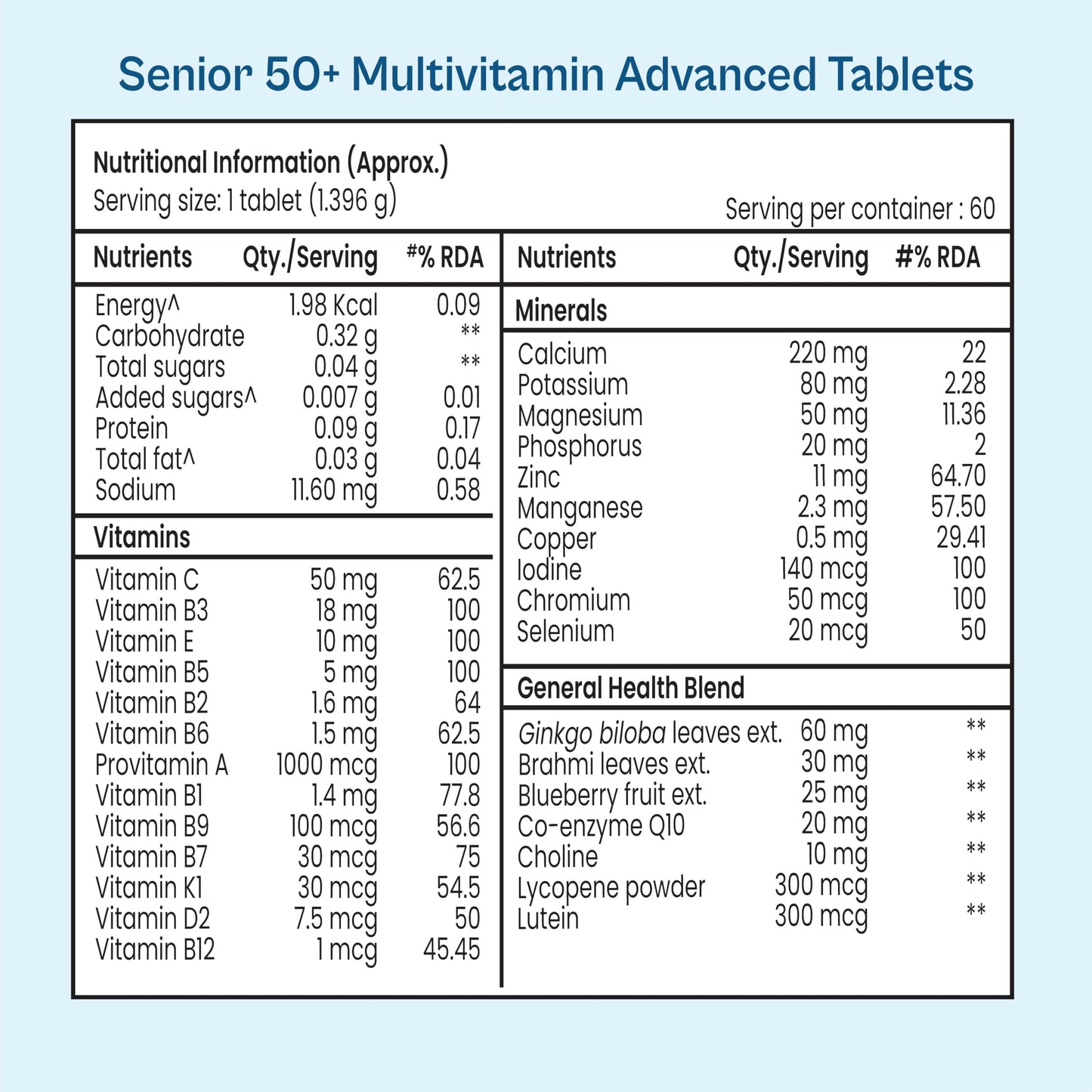 TATA 1mg Senior 50+ Multivitamin & Multimineral Veg Tablet with Calcium for Bone, Skin, Eye, Immunity, Heart & Joints, For Men & Women, Non-GMO & No Added Preservatives (Pack Of 60)