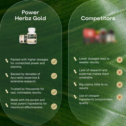 Power Herbz Gold Gokshura Tablets for Men | 100% Ayurvedic T Booster & Performance Capsule for Men | Boosts Stamina | Horse Fire Tablets 30 Capsules | Himalayan Herbals Gokshura, Pure Ashwagandha & Pure Shilajit.