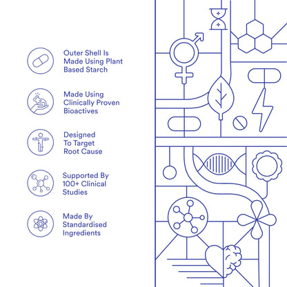 Origins Nutra Nattiase® Nattokinase 2000FU | Supports Heart Health & Smooth Circulation| GMP Certified| 28 Veg Capsules (Pack of 1)