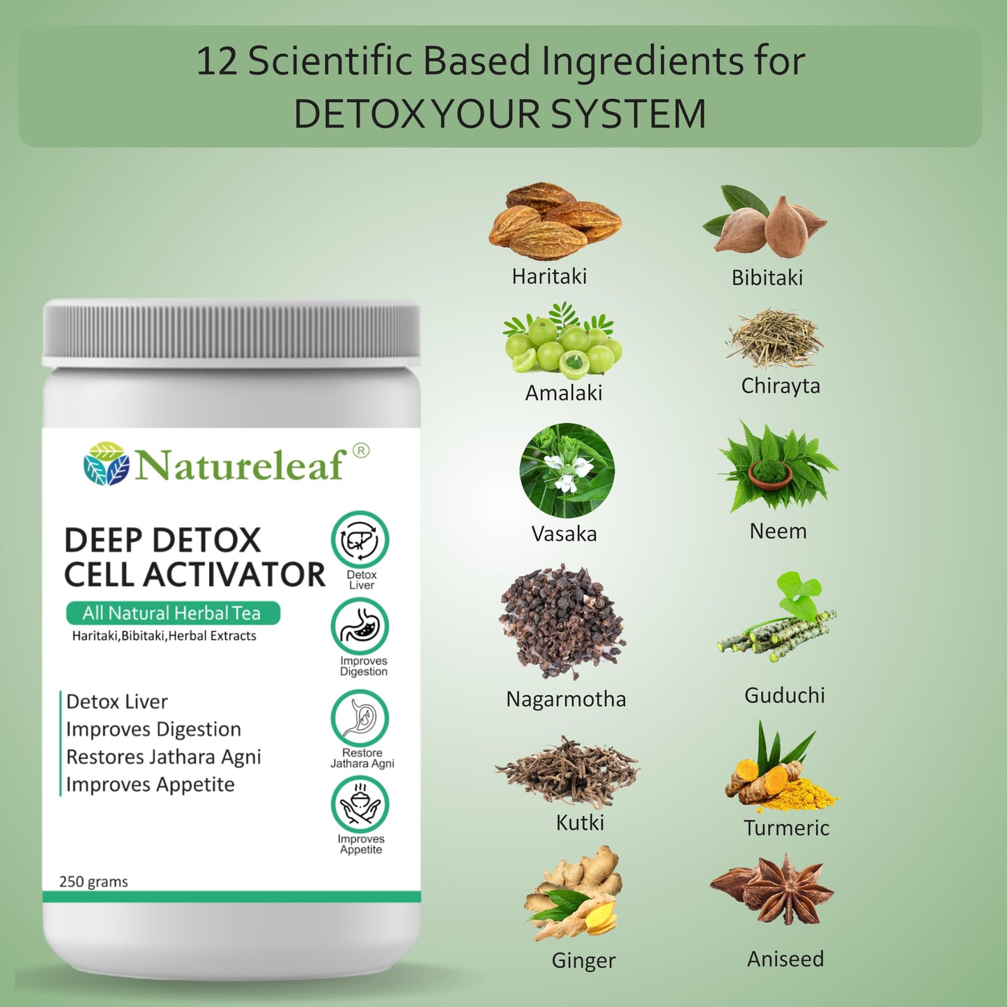 Deep Detox Cell Activator – All Natural Herbal Tea, 250g