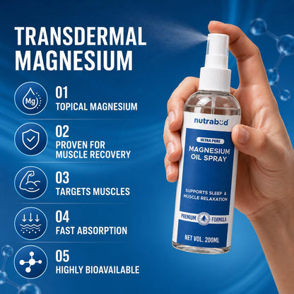 Nutrabud Magnesium Oil Spray - 200ml | Topical Spray Magnesium Oil For Feet, Muscle Relaxation, Deep Sleep Support, Recovery From Cramps (200ml (Pack of 1))