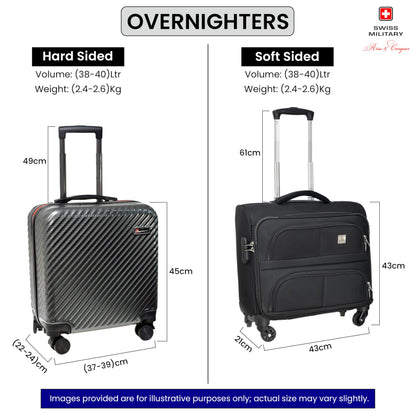 Swiss Military Combo of Luggage Bag, Soft-Sided Trolley Bag, Cabin Luggage, 3 Dial Lock, 43 cms, 32L, Black & Laptop Backpack with USB Charging Port, Travel Backpack for Men, 31L, Black & Red, 1