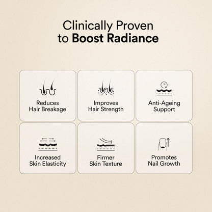 Wellbeing Nutrition Beauty Collagen with Hyaluronic Acid | Collagen Sup- image 8