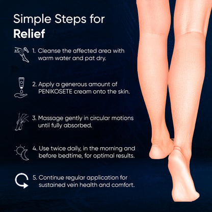 PENIKOSETE Advanced Vein Treatment Kit with Ashwagandha Cream & Tablets | Relief for Varicose Veins, Swelling, Leg Discomfort & Blood Circulation Support with Ayurvedic Herbs