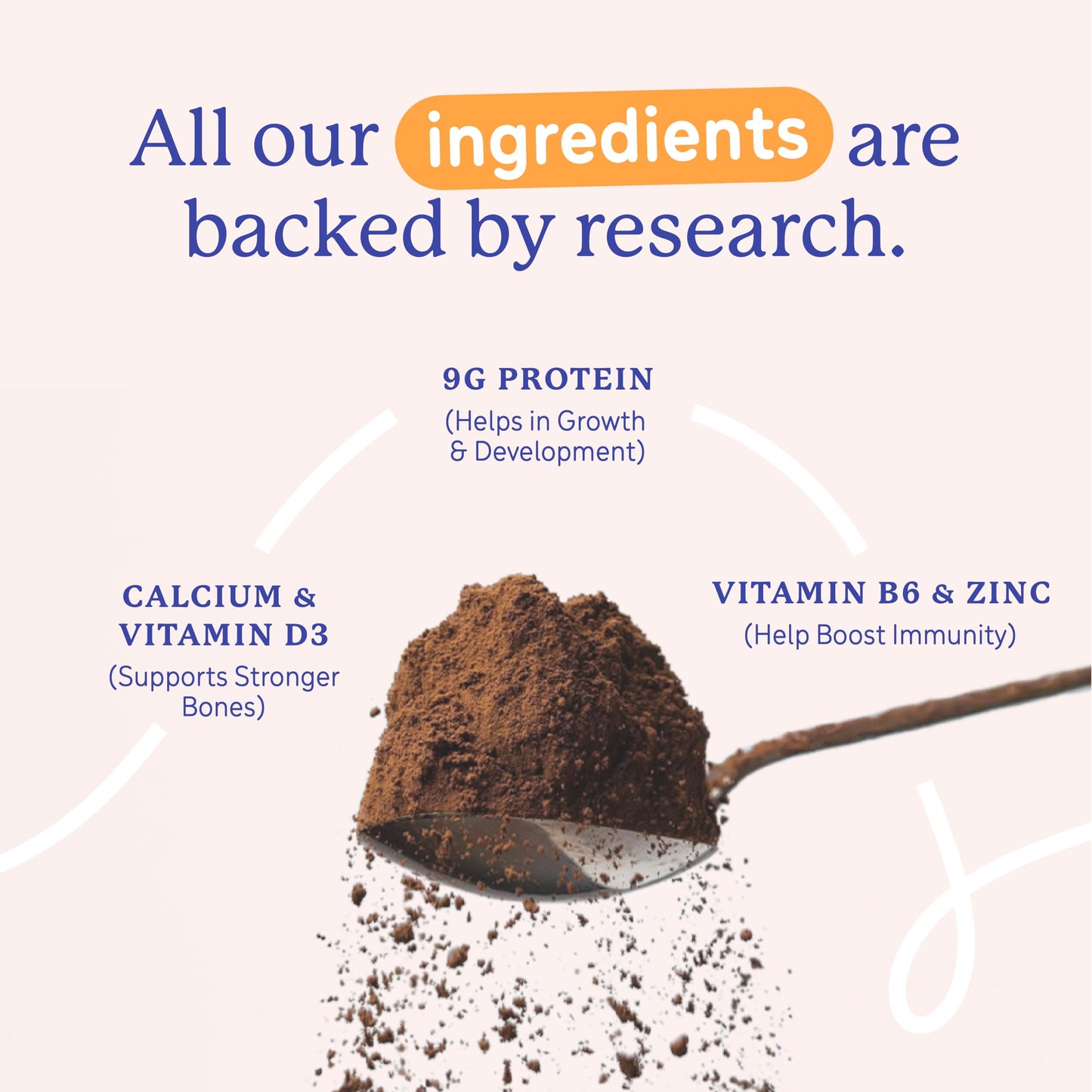 Gritzo SuperMilk Overall Growth (7-9y Girls), 9g Protein Powder (Double Chocolate, 400g) | Zero Refined Sugar, 20 Vitamins & Minerals