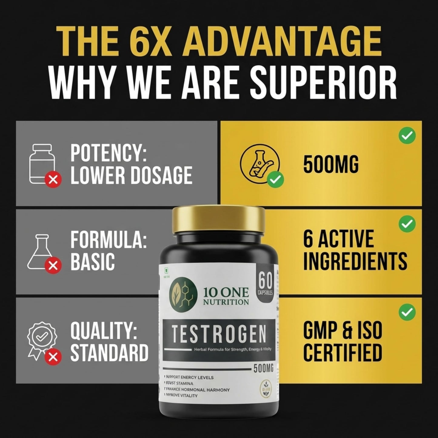 10 One Nutrition Testrogen Gold Testosterone Support Capsules for Men | Ashwagandha, Safed Musli, Shilajit & Gokhru | Stamina, Strength, Energy & Muscle Growth | 60 Veg Capsules | Ayurvedic Formula