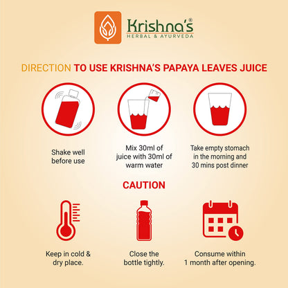 KRISHNA'S HERBAL & AYURVEDA Papaya Leaf Juice-1000 Ml Fresh Papaya Leaves Helps To Boost Platelets Count