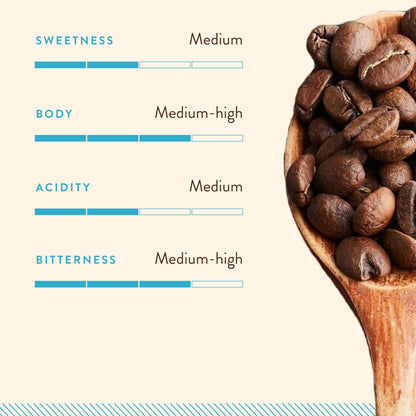 Blue Tokai Coffee Roasters Attikan Estate - Medium Dark Roast Pouch| Aeropress Grind 1Kg | Intense Flavour | 100% Arabica Beans | Specialty Coffee | Freshly Roasted Ground Coffee