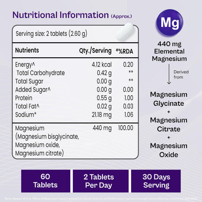 Tata 1mg Triple Magnesium Complex Tablets | Magnesium Glycinate, Citrate & Oxide Supplement | Supports Sleep, Muscle Recovery & Bone Health | Reduces Cramps & Stress – 60 Veg Tablets