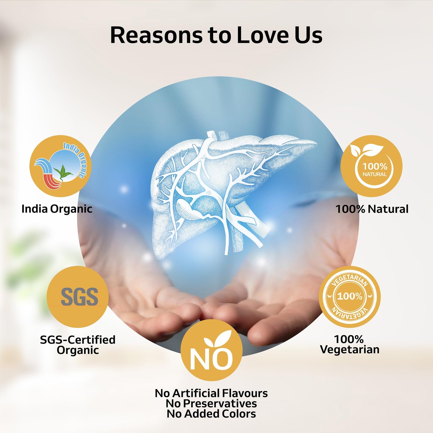 Purely Yours Pro Liver Plus – Ayurvedic Liver Detox Capsules for Fatty- image 2