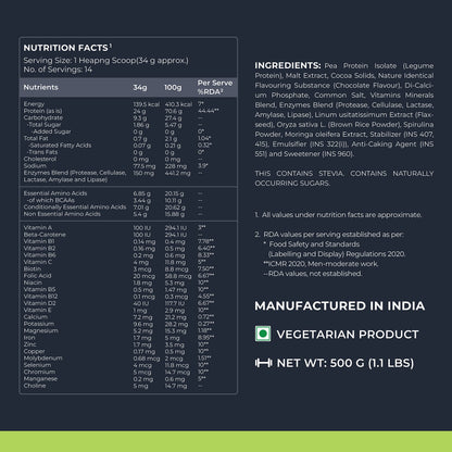 Nutrabay Wellness All Natural Plant Protein - 500g, Gourmet Chocolate |- image 8