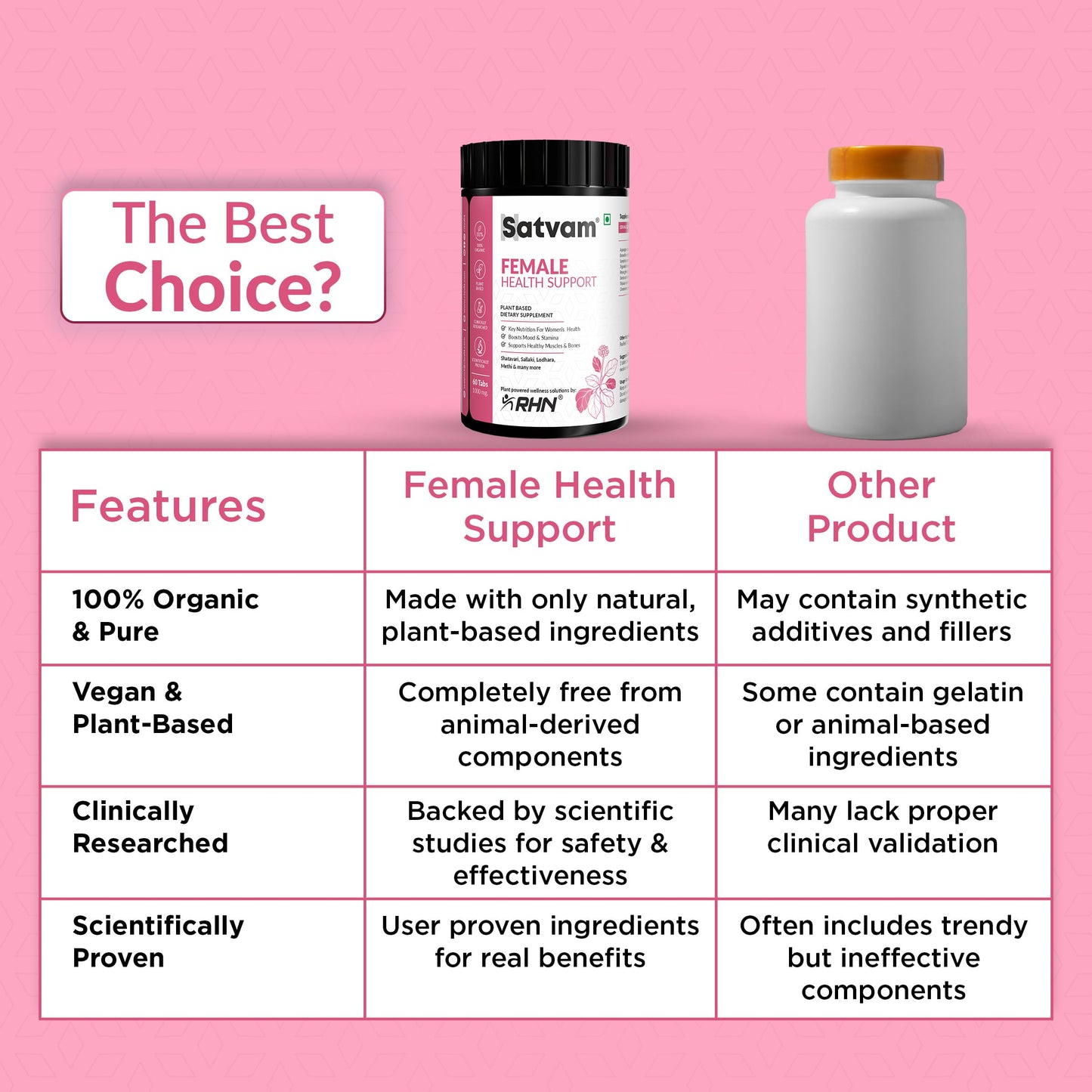 SATVAM Female Health Support (60 Tabs), Plant-Based Women's Nutrition