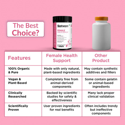 SATVAM Female Health Support (60 Tabs), Plant-Based Women's Nutrition