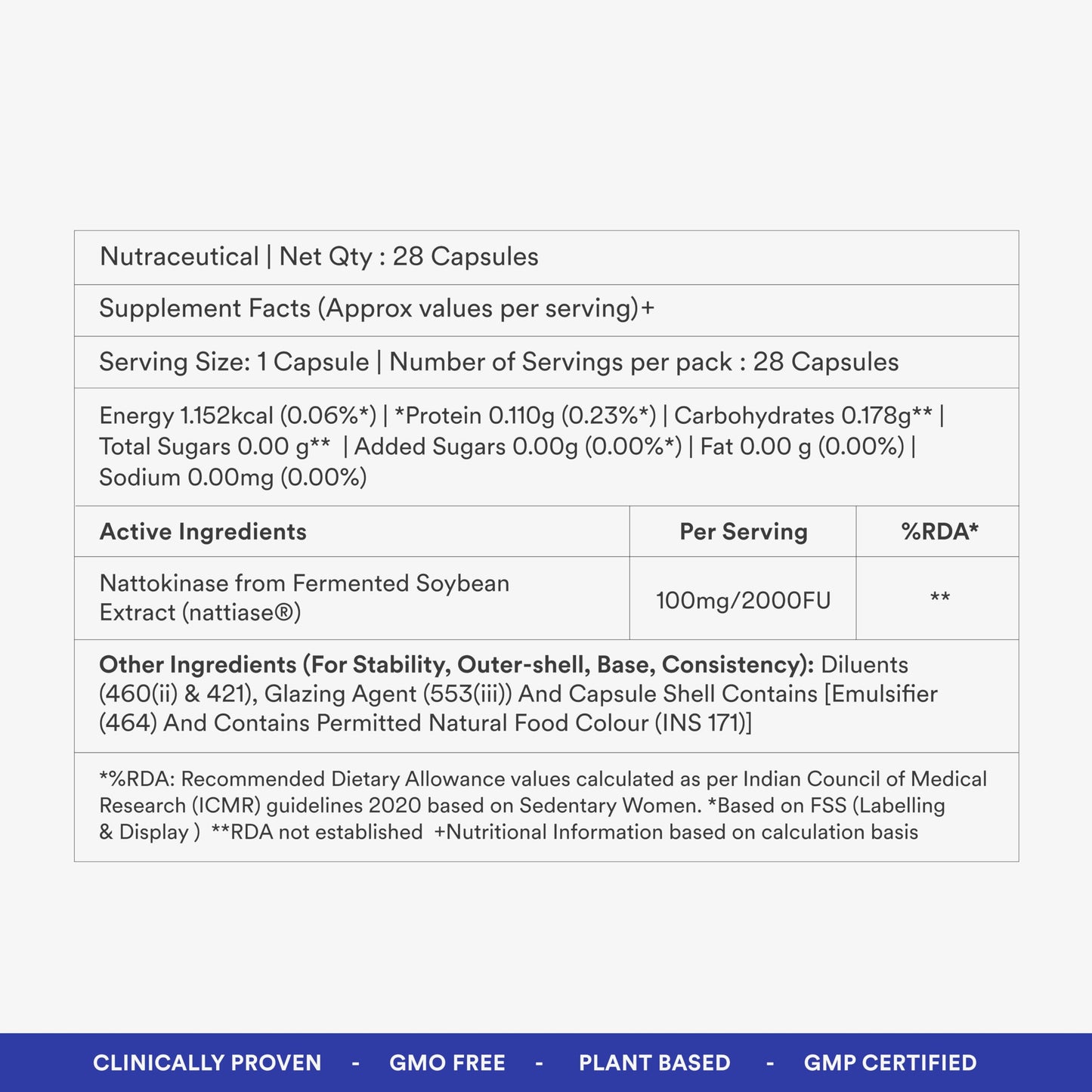 Origins Nutra Nattiase® Nattokinase 2000FU | Supports Heart Health & Smooth Circulation| GMP Certified| 28 Veg Capsules (Pack of 1)