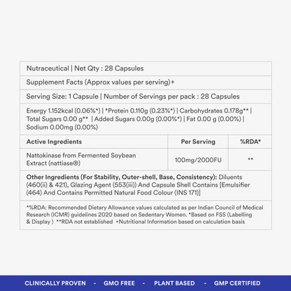 Origins Nutra Nattiase® Nattokinase 2000FU | Supports Heart Health & Smooth Circulation| GMP Certified| 28 Veg Capsules (Pack of 1)