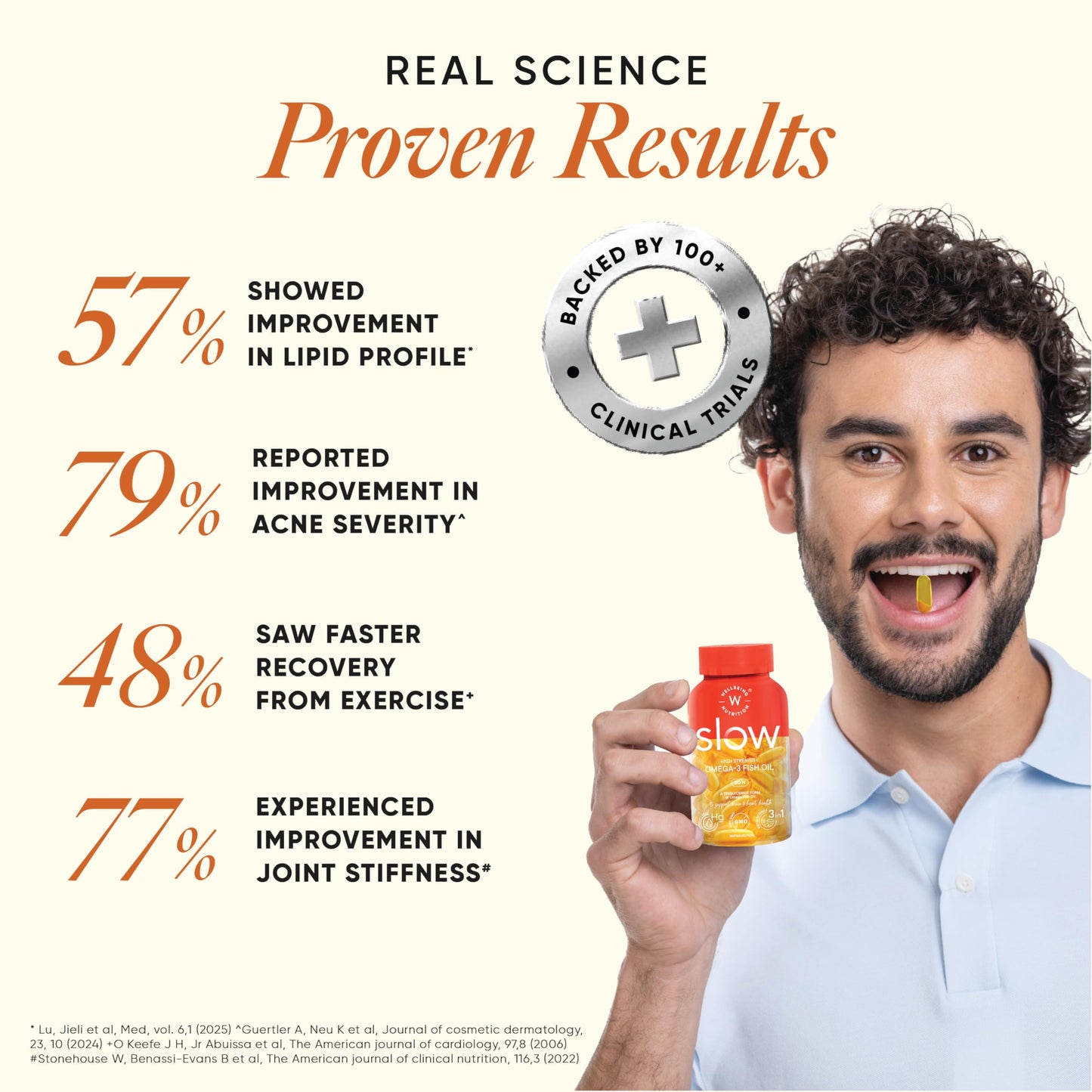 Wellbeing Nutrition Slow 3x Strength Omega 3 Fish Oil Capsules | 1500mg with EPA 612mg, DHA 408mg & Curcumin for Men & Women | No Fishy Burp | For Brain, Heart, & Joint Health, 60 Softgels