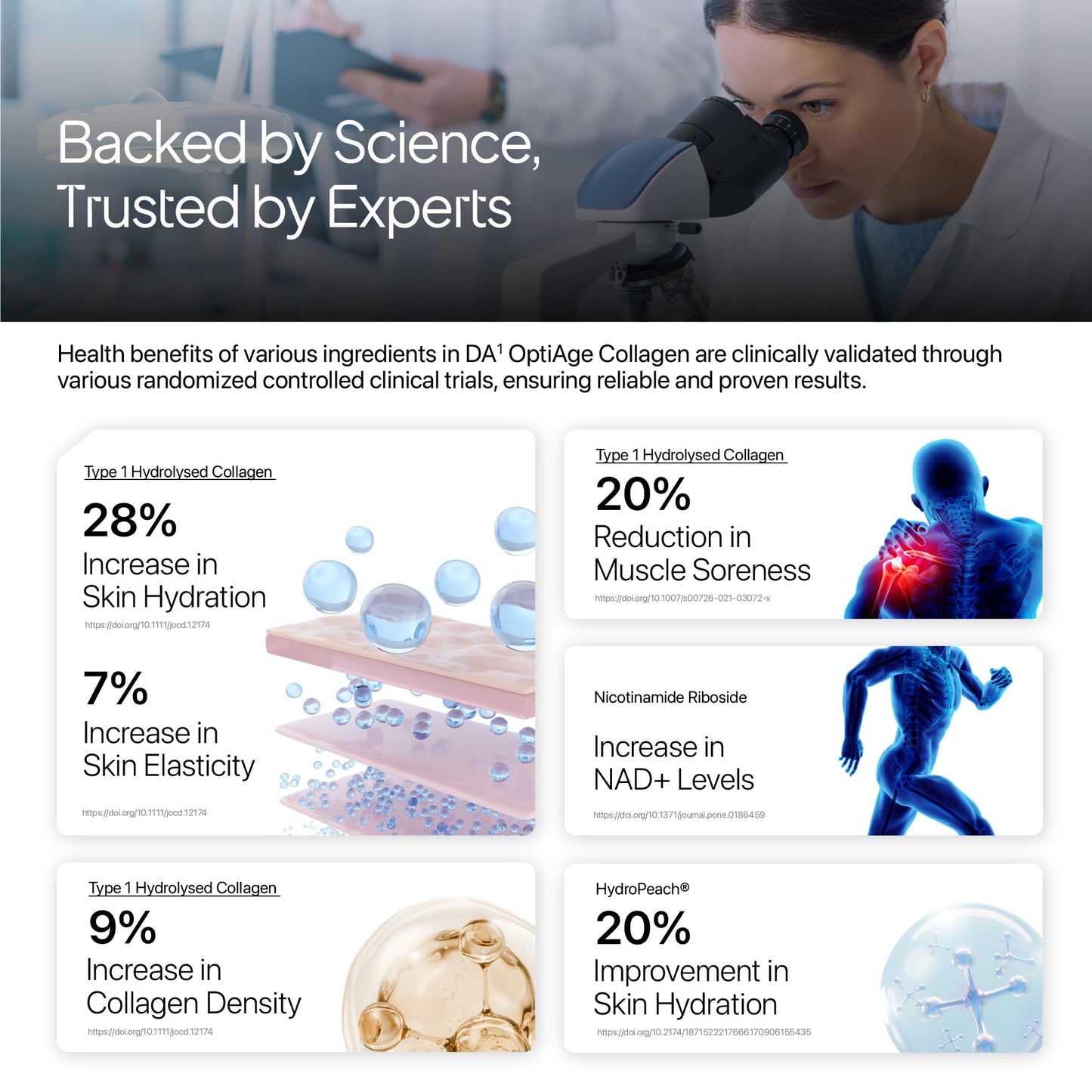 Decode Age OptiAge Collagen Supplement | Supports Hair, Skin, Bone and Joint Health | 75 gm, 14 Servings