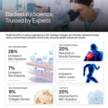 Decode Age OptiAge Collagen Supplement | Supports Hair, Skin, Bone and Joint Health | 75 gm, 14 Servings