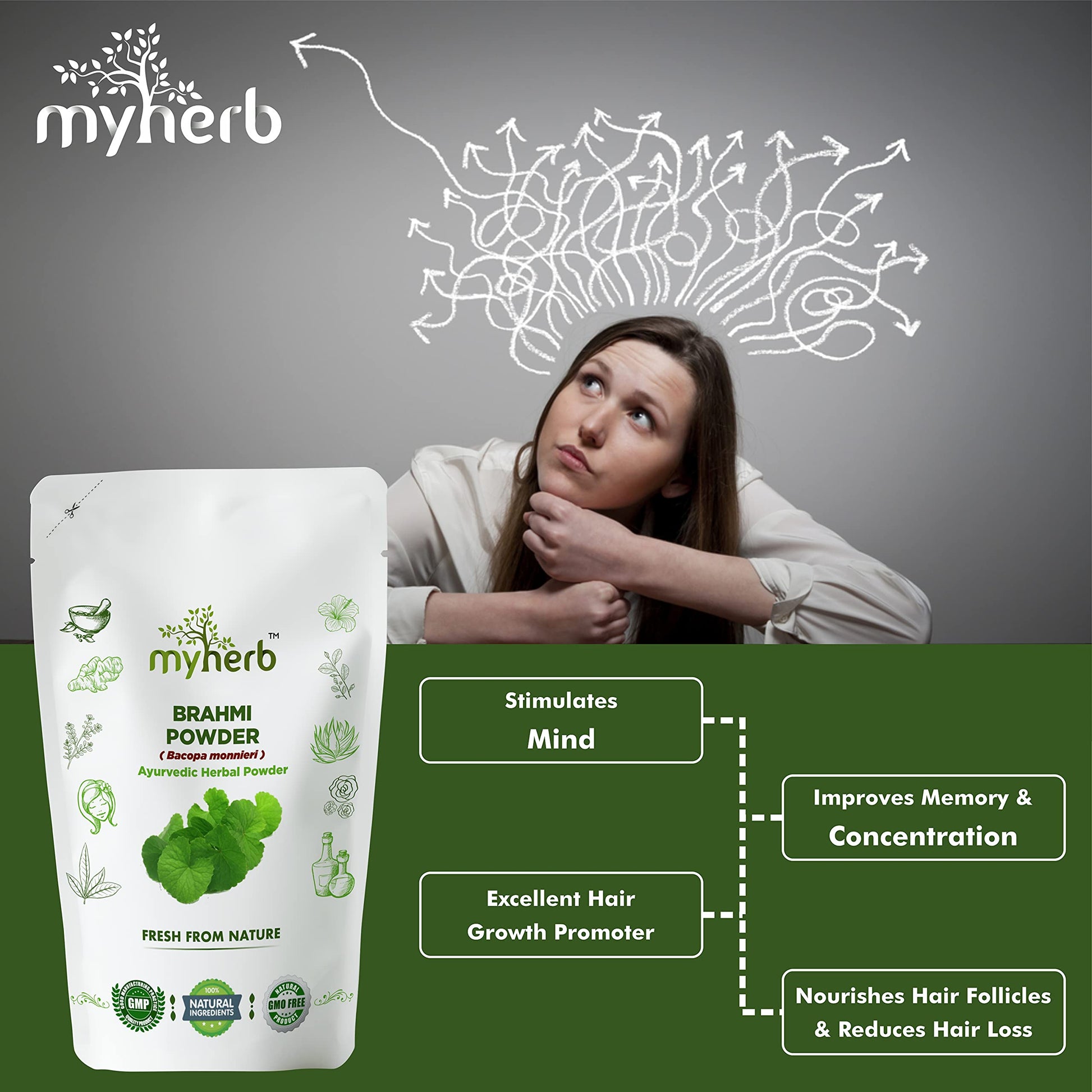 MYHERB Pure Natural 100% Organic Brahmi (Bacopa Monnieri) Powder || 227- image 4