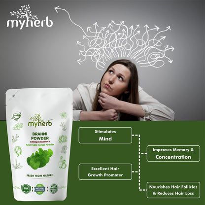 MYHERB Pure Natural 100% Organic Brahmi (Bacopa Monnieri) Powder || 227- image 4