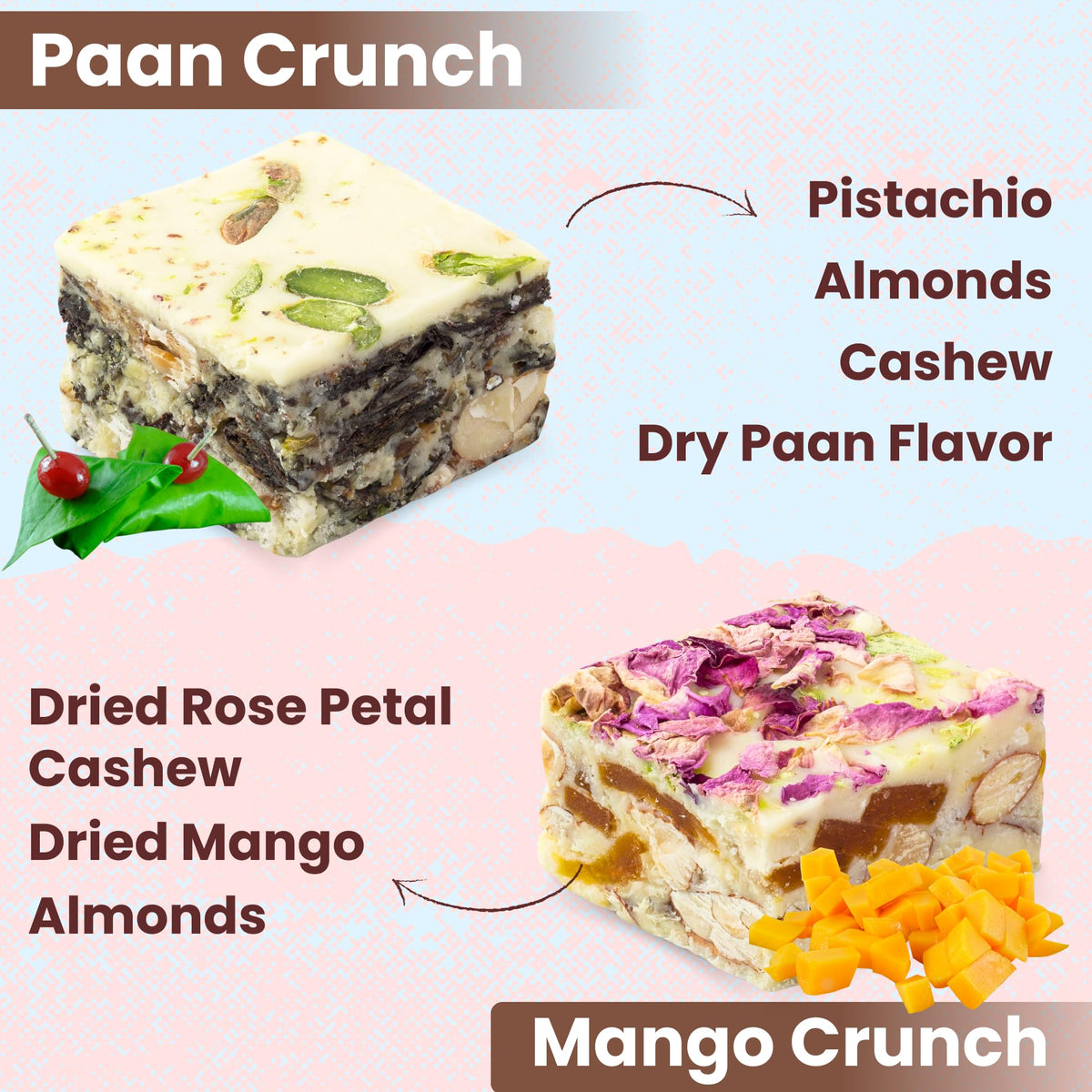 THE SWEET BLEND All Flavours Crunch Box 250g | 10 Unique Flavours of Crunchy Chocolate Mithai | Sweet Fusion Snack Bites for Raksha Bandhan - Rakhi