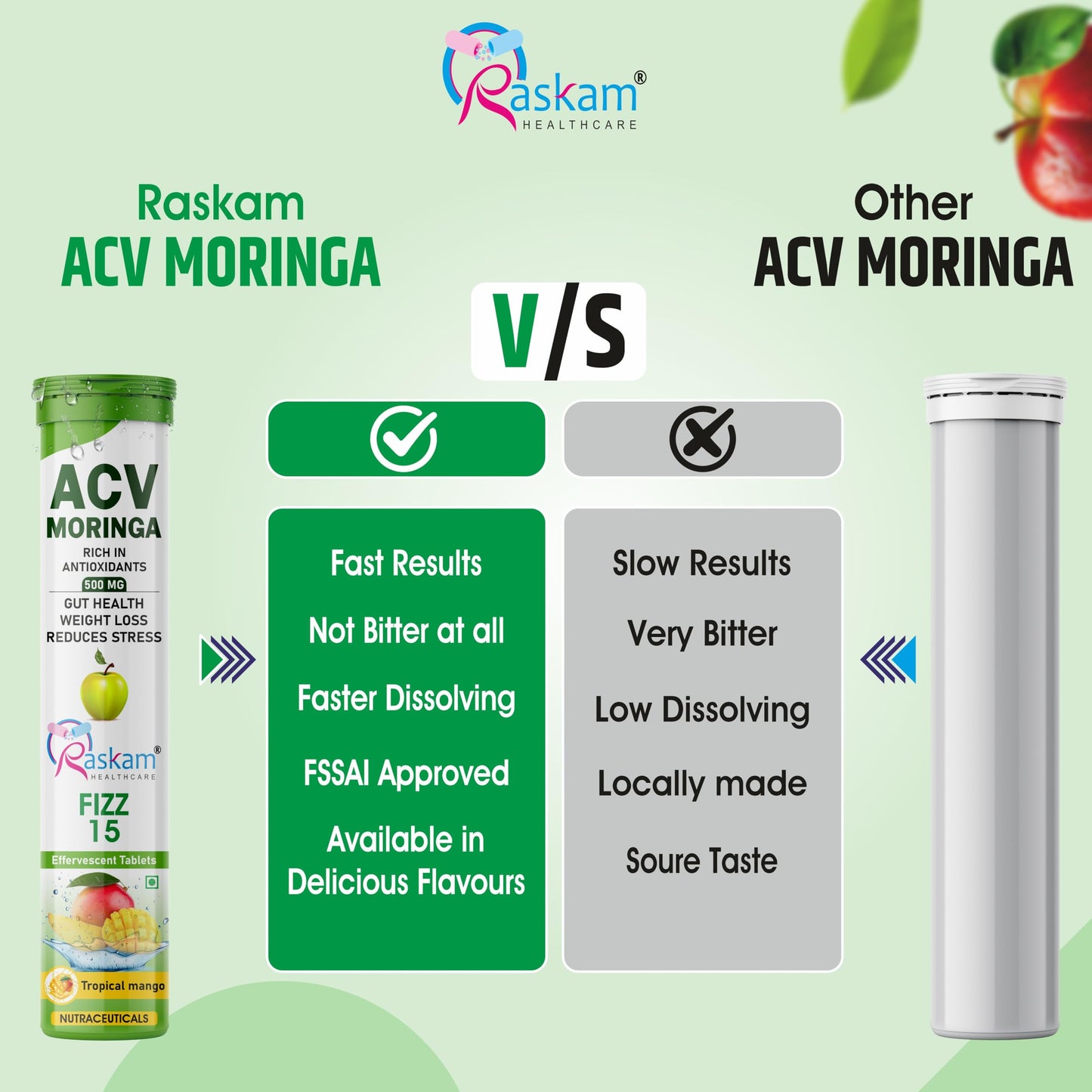 Raskam ACV Moringa Effervescent Tablets 500mg – Tropical Mango, Antioxidant Immunity Booster, Appetite & Energy Support, Sugar Free – 15 Fizz Tabs (Pack of 2)