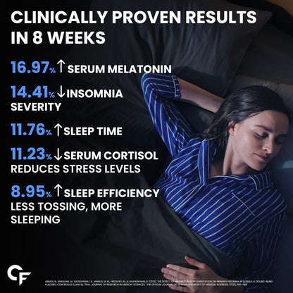 Carbamide Forte Chelated Magnesium Glycinate Supplement 2000mg Per Serving | Magnesium Supplement Supports Muscle Recovery & Better Sleep - 120 Veg Tablets