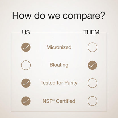 Wellbeing Nutrition Creatine Monohydrate Pure Micronised Powder | Rapid Absorption | Enhanced Muscle Strength, Performance, Recovery & Cognition | For Men & Women | Unflavoured 100g, 33 servings