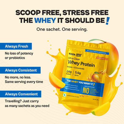 Tata 1mg Ultra Clean Whey Protein Isolate + Concentrate - Natural Mango 36g | 24g Protein, 5.6g BCAA & 30B CFU Probiotics-1 Sachet