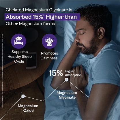 Tata 1mg Magnesium Glycinate Tablets |2000mg | High Absorption Chelated form for Muscle Recovery, Sleep & Nerve Health | 2000mg Per Serving – 60 Veg Tablets
