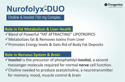 Trexgenics NUROFOLYX-DUO Choline-Inositol Complex 750 mg Nervous System, Brain & Fat Metabolism (60 Veg Capsules) (1)