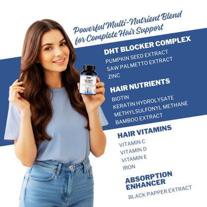 CITRUS NUTRACEUTICAL Hair Matrix Formula, Advanced Growth Supplement with DHT Blockers, Nutrients & Vitamins, Absorption Enhancer, 60 Count