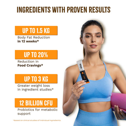 Hack Daily Lean Daily Metabolism Support Drink Mix | L-Carnitine, Probiotics (12Bn CFU), Chromium & Green Coffee Extract | Supports Weight loss & Fat Metabolism | Sugar-Free | Pineapple | 14 Servings