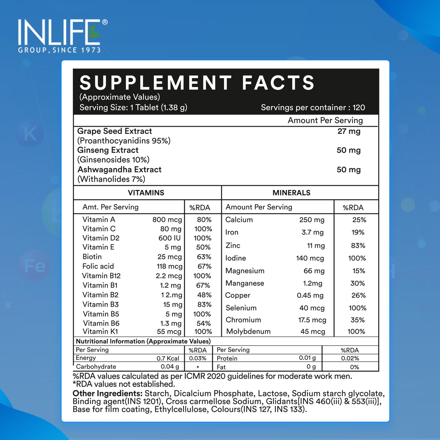 INLIFE Multivitamin Tablets for Men | Enriched with Zinc, Vitamin C, Vitamin D3, and Essential Minerals | 120 Tablets