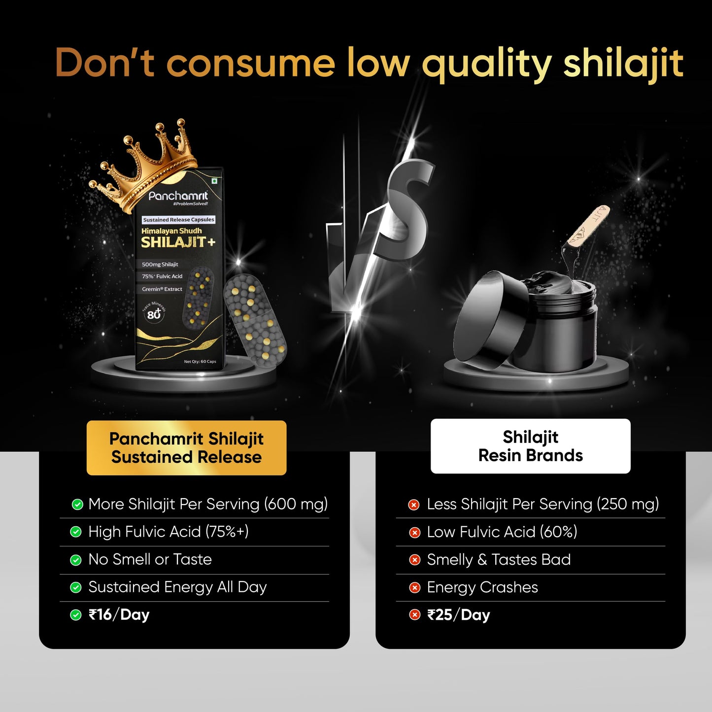 Panchamrit Himalayan Shilajit Sustained Release Capsules for Men & Wome- image 8