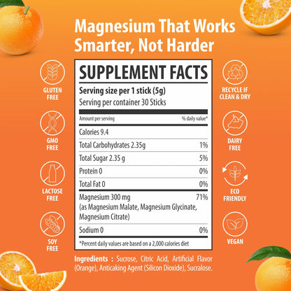 Sainebio Nano Magnesium Powder – 30 Sachets | Tangy Orange Flavor | 300mg High-Absorption Magnesium Supplement | Supports Relaxation, Vitality, Stamina, Digestion & Hydration