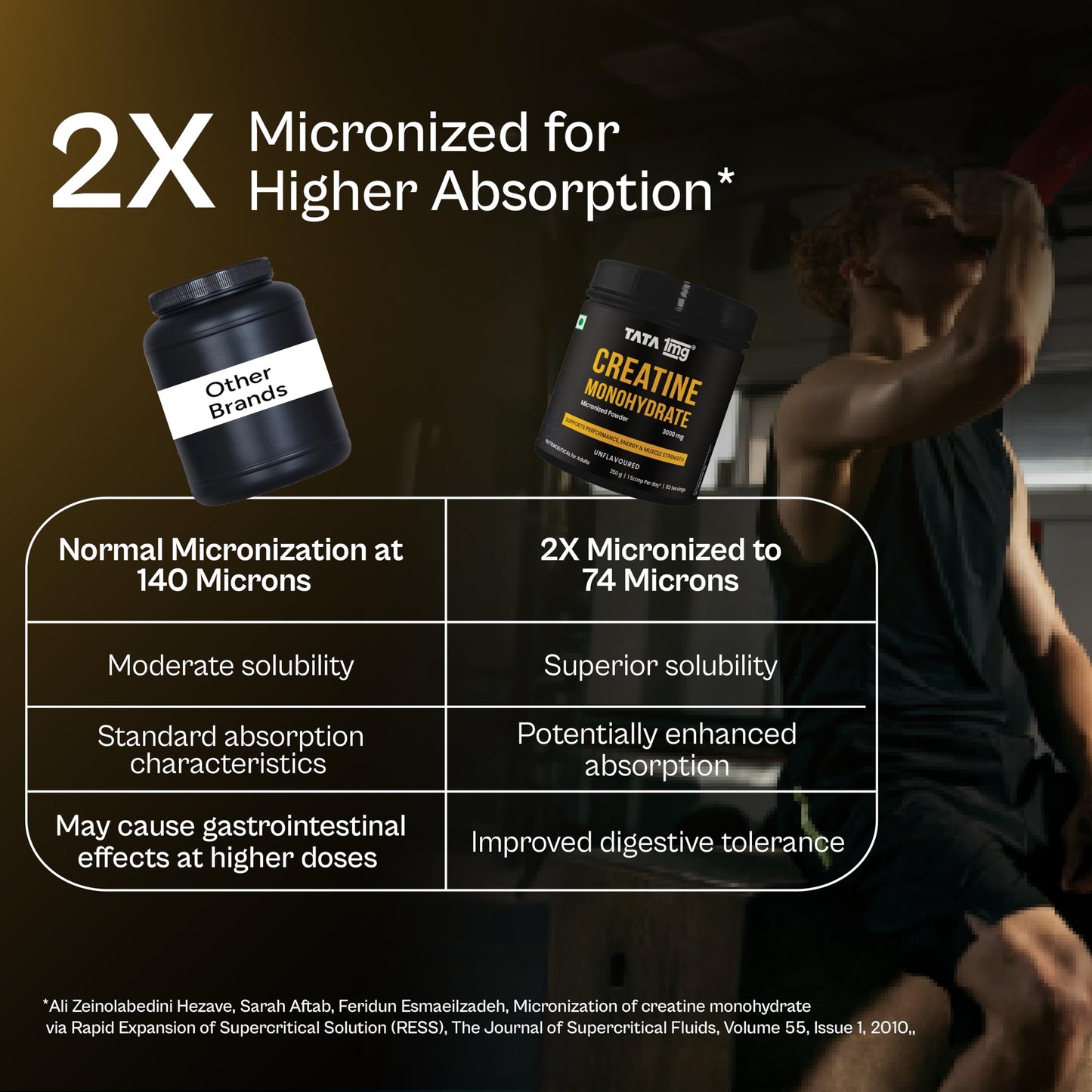 TATA 1MG Creatine Monohydrate | Pure, Micronized (83 servings,250gm) No Additives, No Preservatives | Zero Calories | Boosts Strength, Power & Recovery | Fast Absorption | Unflavoured