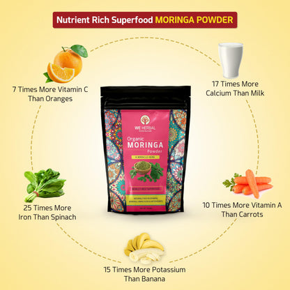 WE HERBAL Organic Moringa Powder, 100% Natural, Helps in Weight Loss, R- image 6