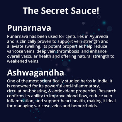 PENIKOSETE Advanced Ayurvedic Vein Support Formula | Reduce Varicose Veins, Boost Circulation and Leg Comfort with this Vascular Supplement.