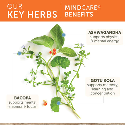Himalaya Herbal Healthcare, MindCare, 60 Veggie Caps