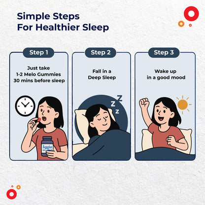 Jiggle Melo SR I 3mg Melatonin Gummies for Sleep I Sustained Release Melatonin | No Added Sugar I Non Habit Forming I Strawberry Flavour I 30 Gummies