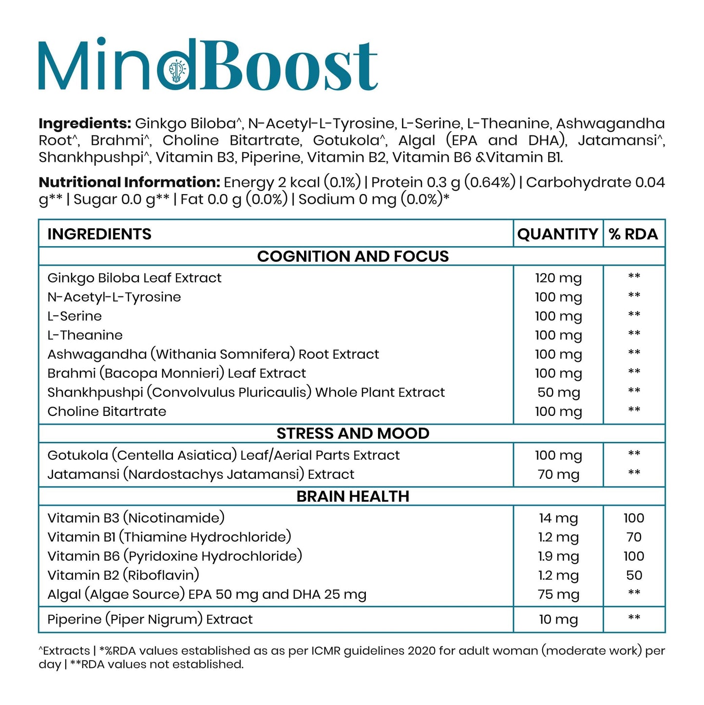 Purezen MindBoost | Brain Health Supplement for Focus, Clarity & Mental Performance | With Ginkgo, Ashwagandha, Omega-3 & Bacopa | 60 Capsules