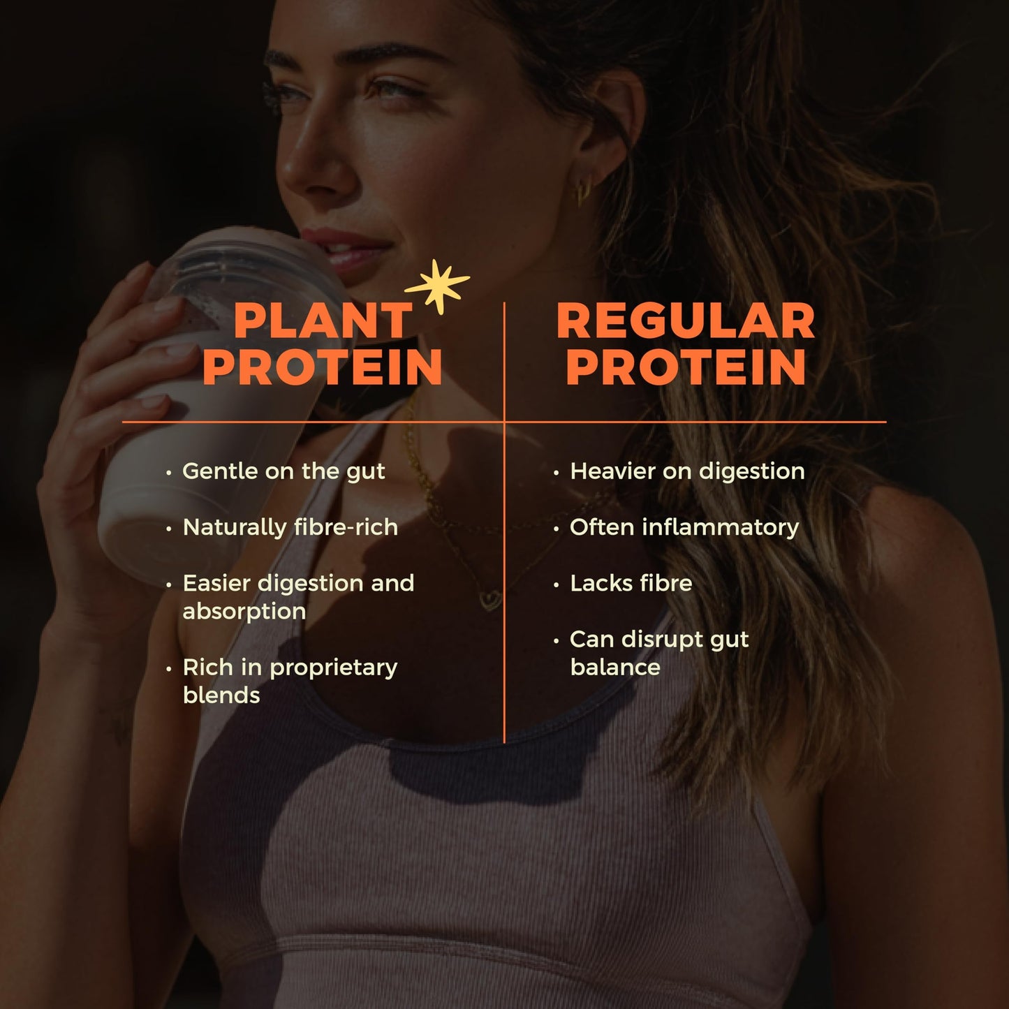 Soulcore Plant Protein Masala Chaas Sachet Pack of 3 | 25g Clean Protein | Gut Health | Digestive Support Drink