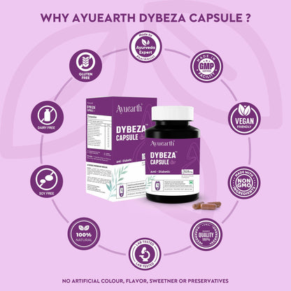 Ayuearth Dybeza | Diabetes Care Capsule | Diabetes Care Capsule Ayurvedic | Helps Control Blood Sugar Levels | Blood Sugar Control Tablets | 60 Veg Capsules