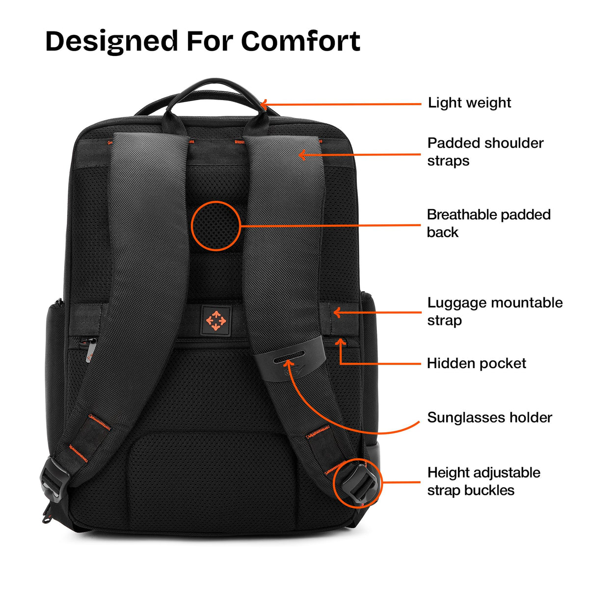 Nasher Miles Fordham Corporate Backpack | Premium Polyester & PU Laptop Backpack 33L | Ideal for Office, College, School & Travel | Men, Women, Boys, Girls (Black)