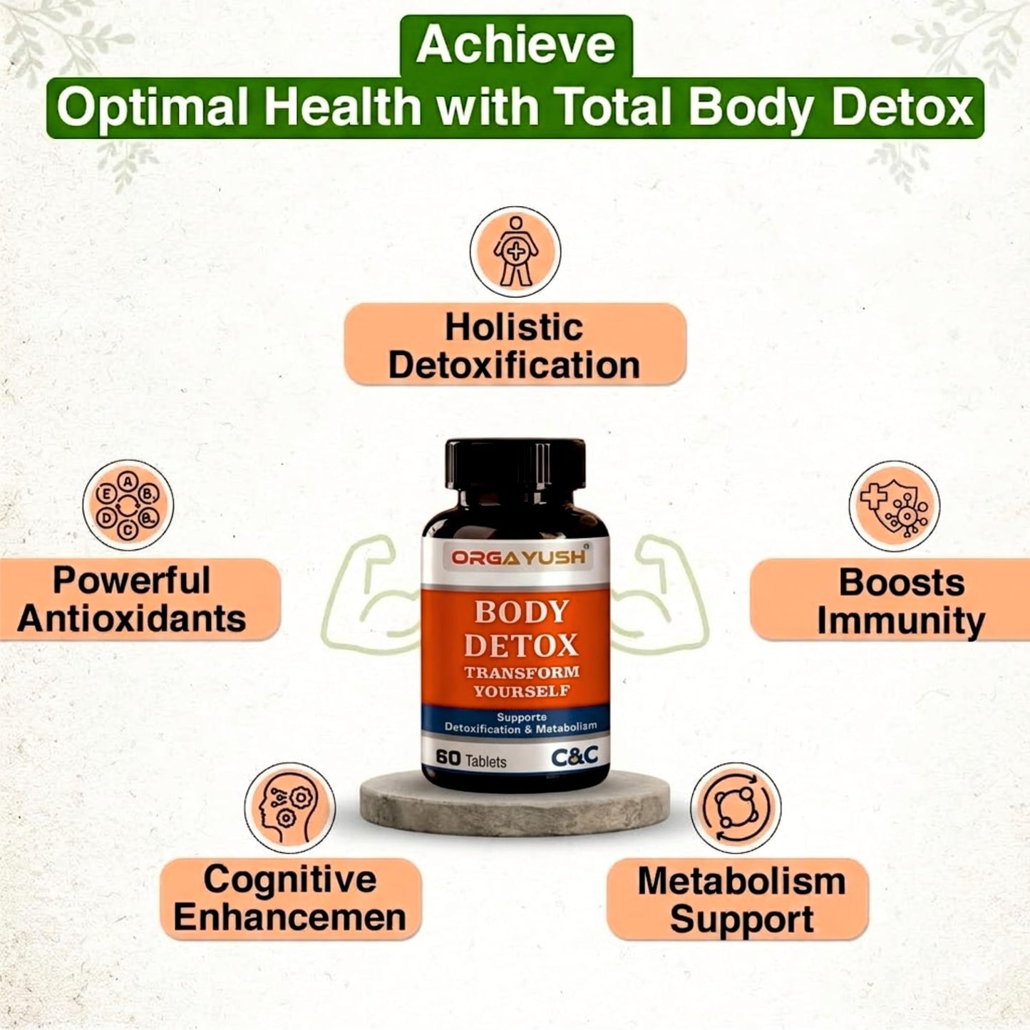 ORGAYUSH Body Detox Tablets for Daily Wellness – Herbal Supplement for Digestive Support, Liver Function, Immunity & Metabolism Support with Antioxidants (Pack of 1)