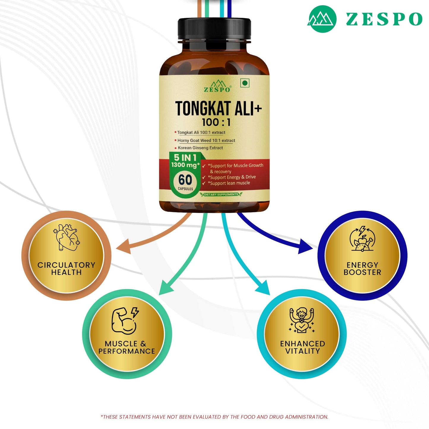 ZESPO Tongkat Ali 100:1 Extract 1300mg 5-in-1 with Korean Ginseng, Beet Root 20:1, L-Arginine & Epimedium Grandiflorum | 60 Veg Capsules | 30 Servings | Herbal Supplement
