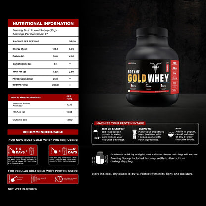 Bolt Bozyme Gold Whey Potein Powder With Superfood Phycocyanin | 26 gm protein | 5g BCAA| 2lb/907gm (27 Servings) | Malai Kulfi